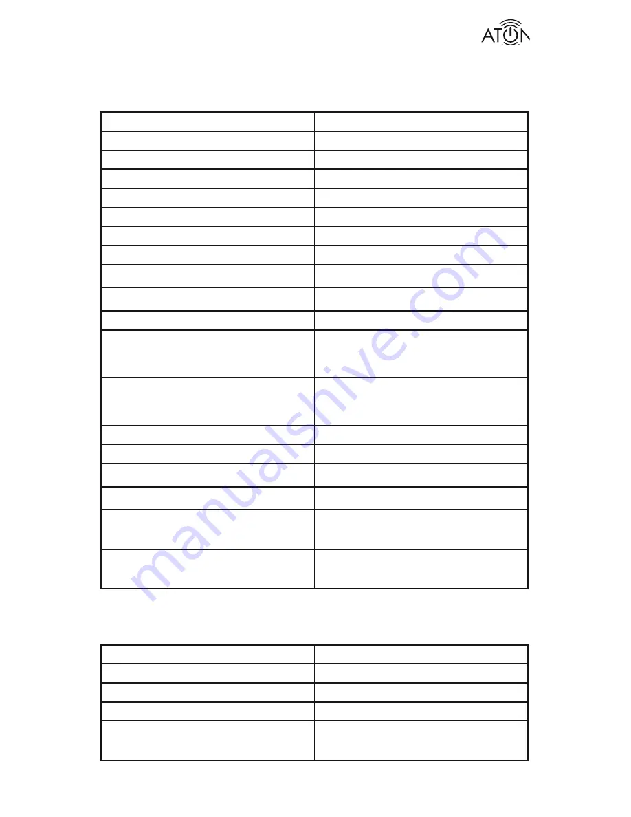 ATON DLA2RF User Manual Download Page 53