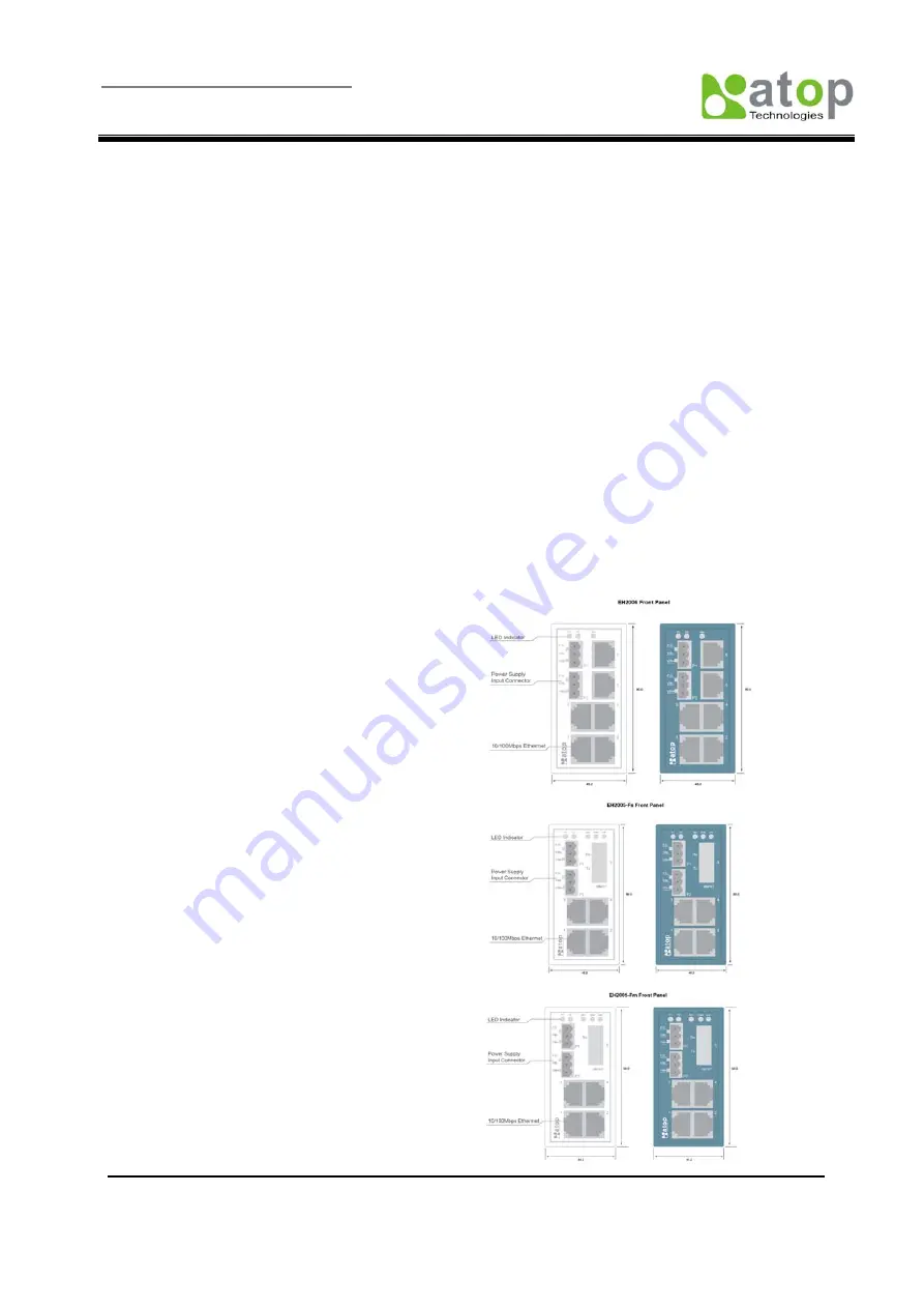 Atop ABLELink EH2006 Quick Installation Manual Download Page 2