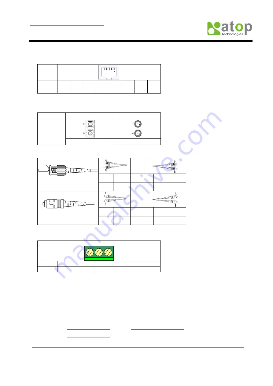 Atop ABLELink EH2006 Quick Installation Manual Download Page 4