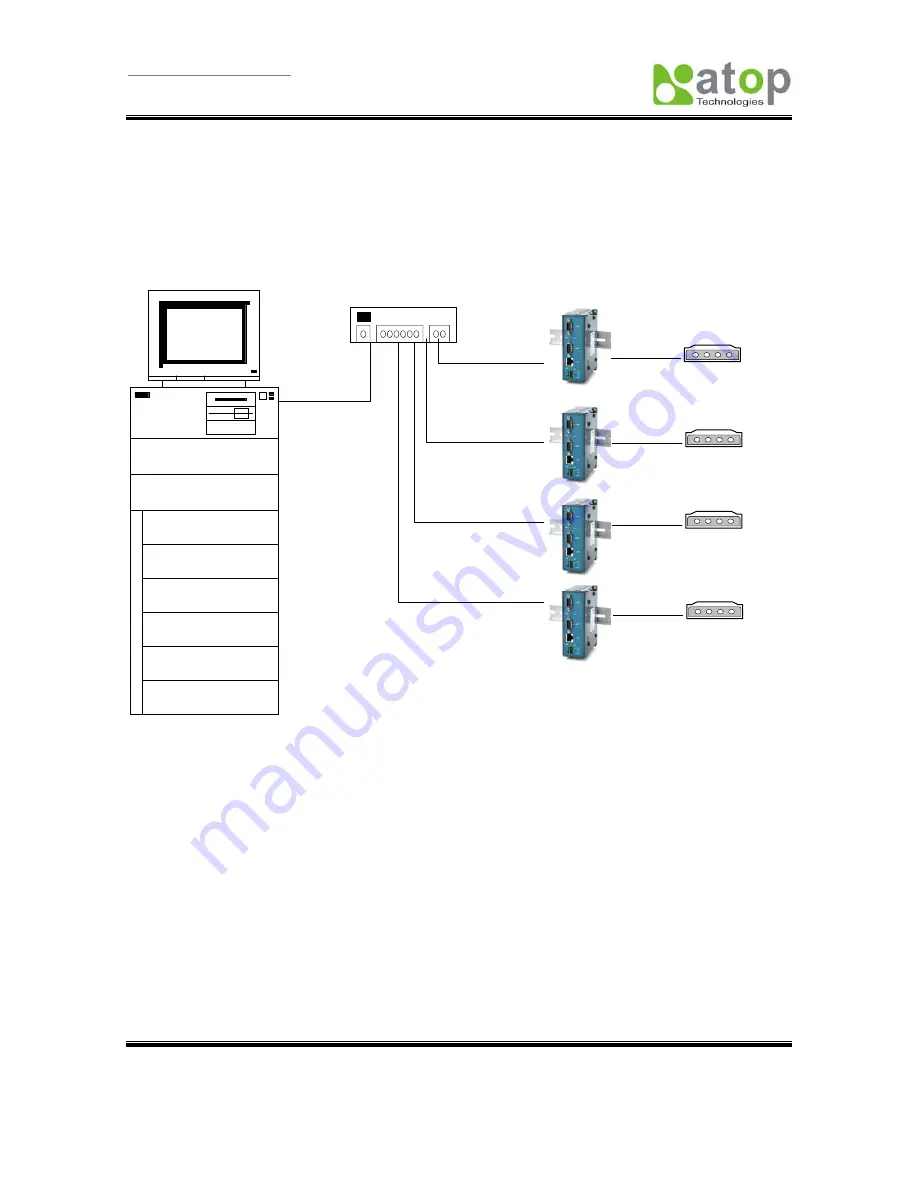 Atop ABLELink GW21R Скачать руководство пользователя страница 31