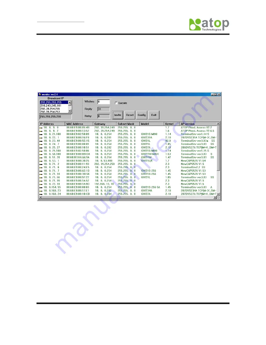 Atop ABLELink GW21R Скачать руководство пользователя страница 52