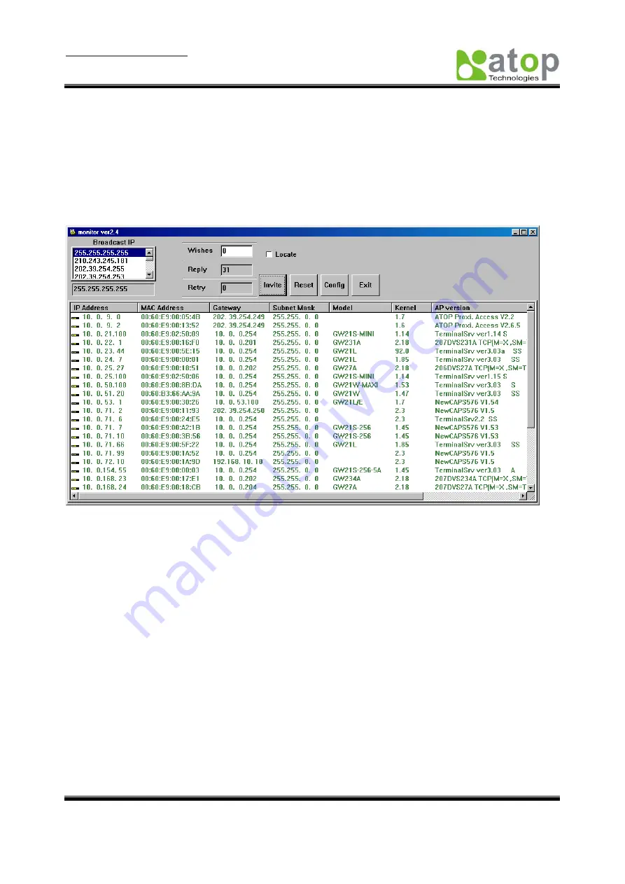 Atop ABLELink GW51W-MAXI User Manual Download Page 61