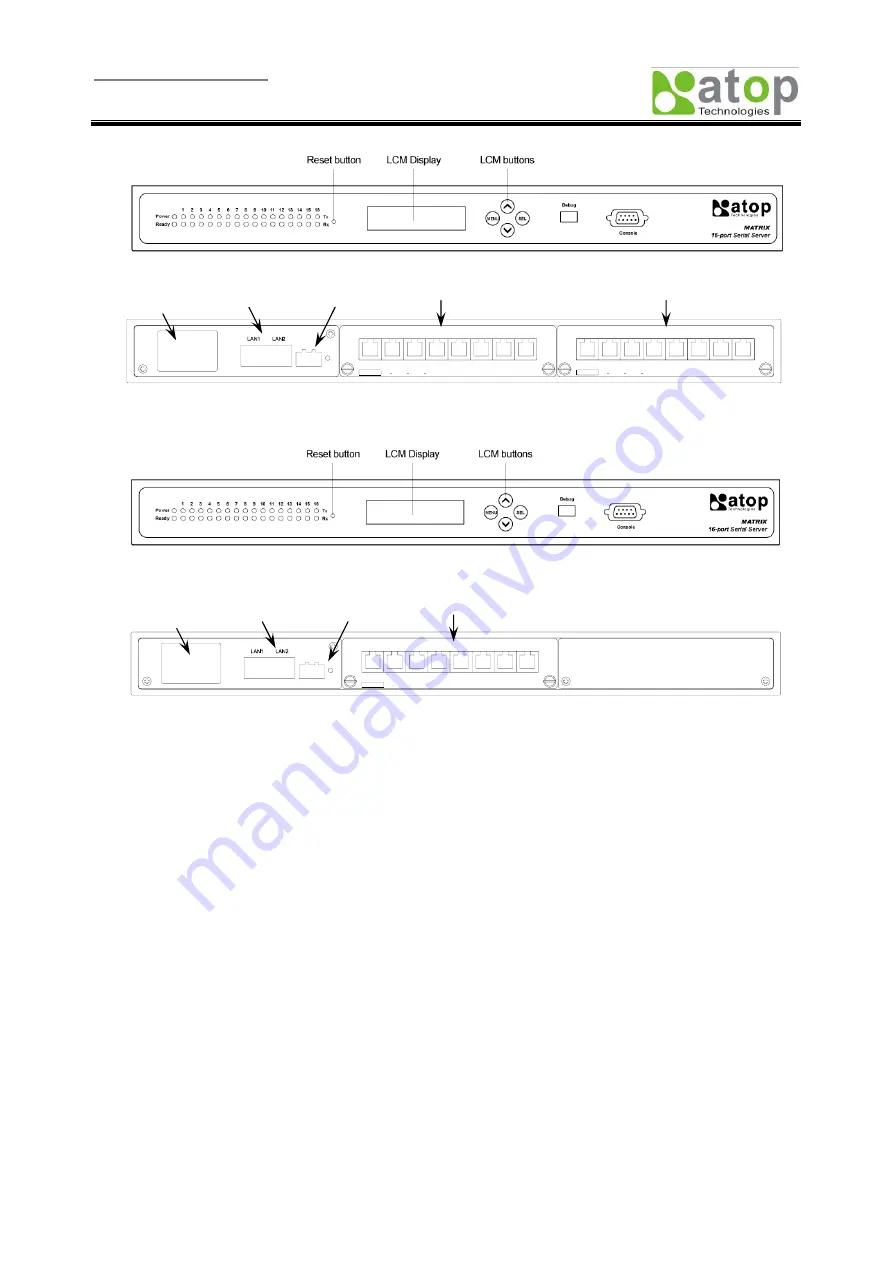 Atop ABLELink SE5408 Скачать руководство пользователя страница 9