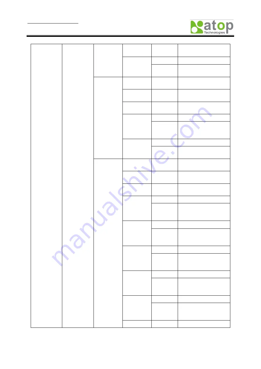 Atop ABLELink SE5408 User Manual Download Page 48