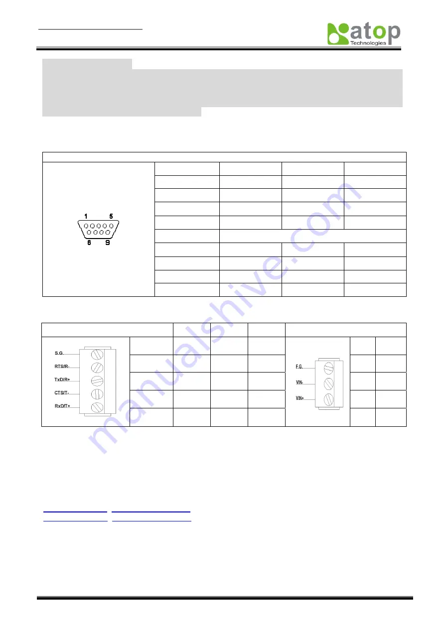 Atop ABLELink SW5002 Скачать руководство пользователя страница 4