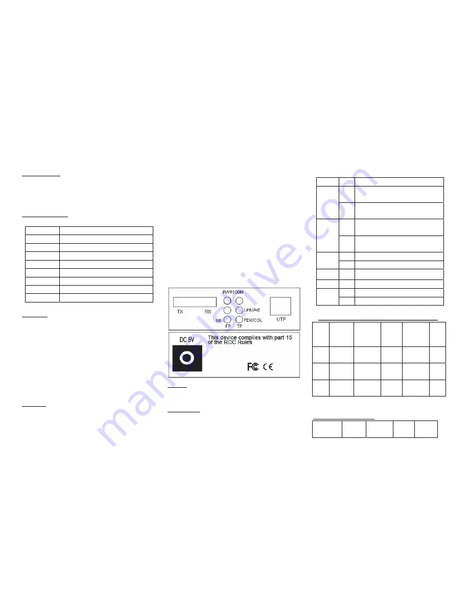 Atop AF100-2 User Manual Download Page 1