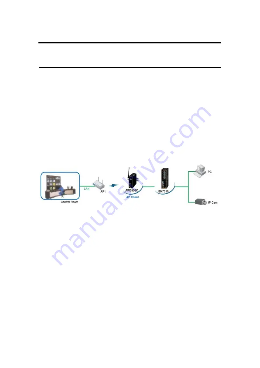 Atop AW5500C User Manual Download Page 10