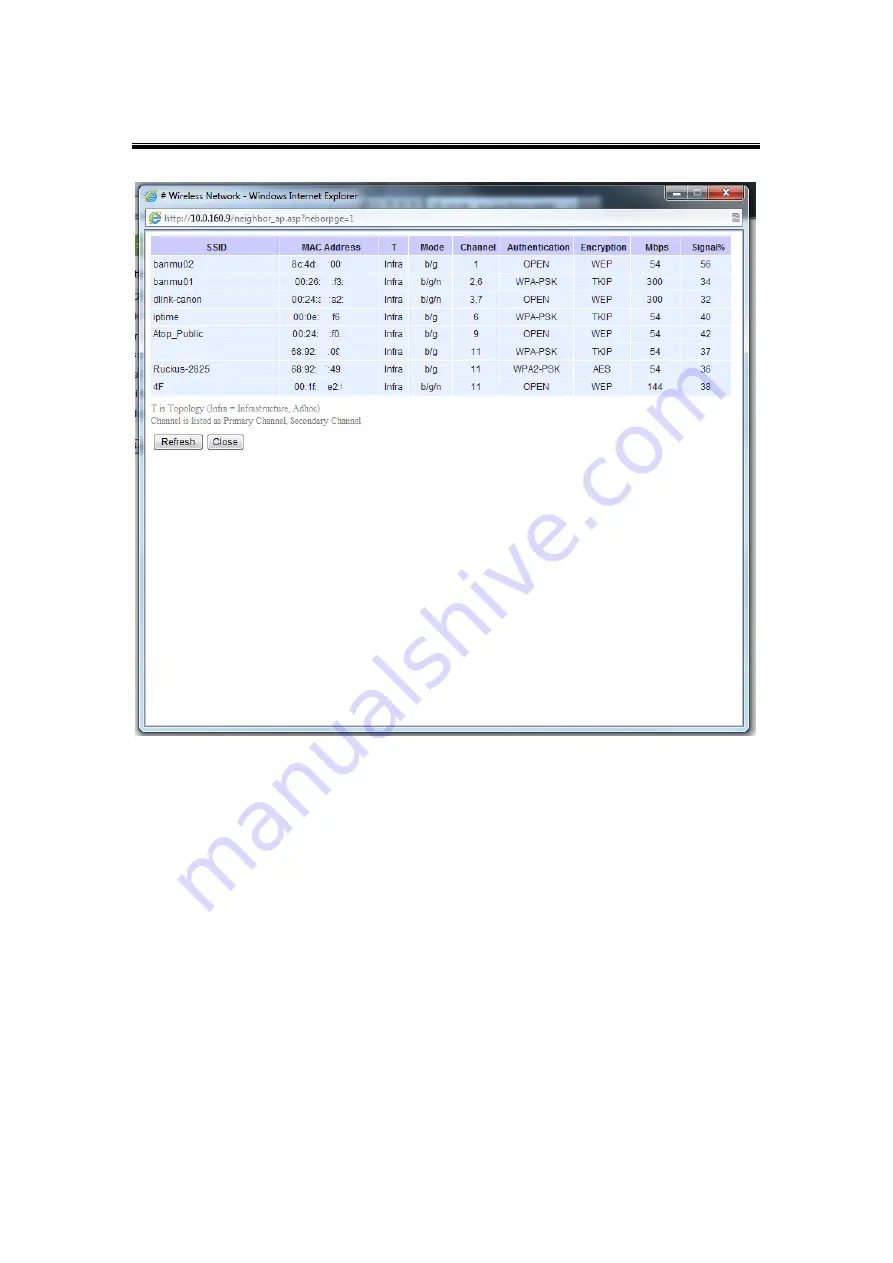 Atop AW5500C User Manual Download Page 27