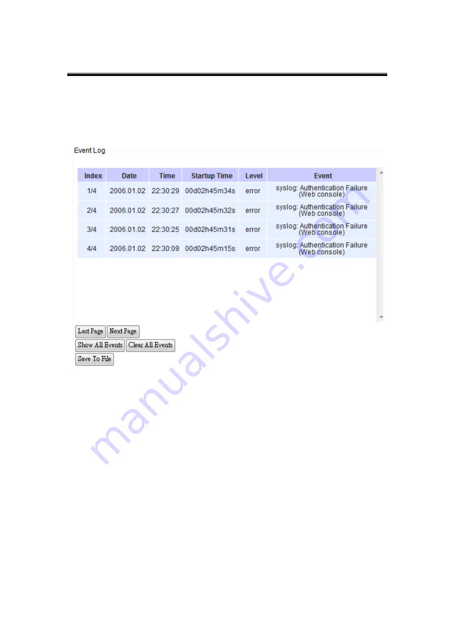 Atop AW5500C User Manual Download Page 59