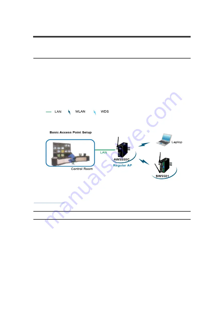 Atop AW5500C User Manual Download Page 82