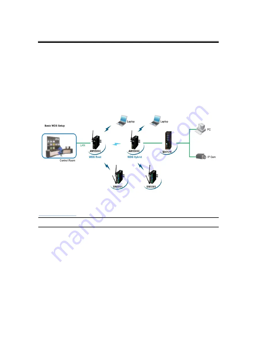 Atop AW5500C User Manual Download Page 83