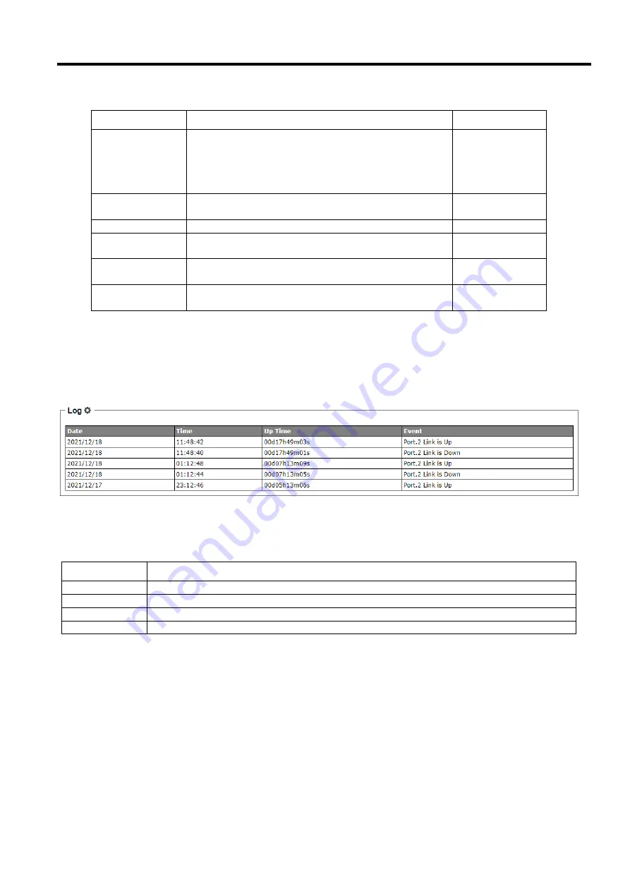 Atop EH3408ls User Manual Download Page 15