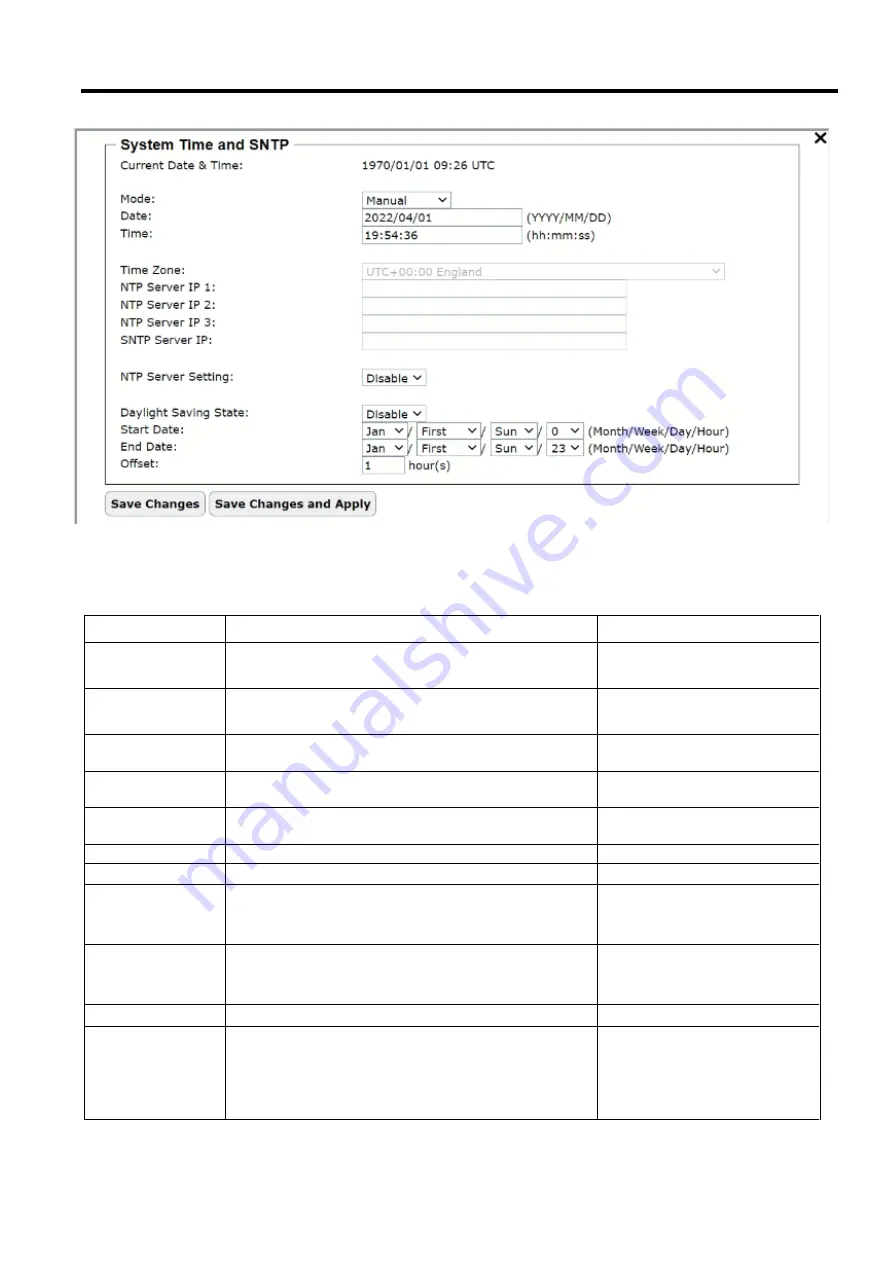 Atop EH3408ls User Manual Download Page 20