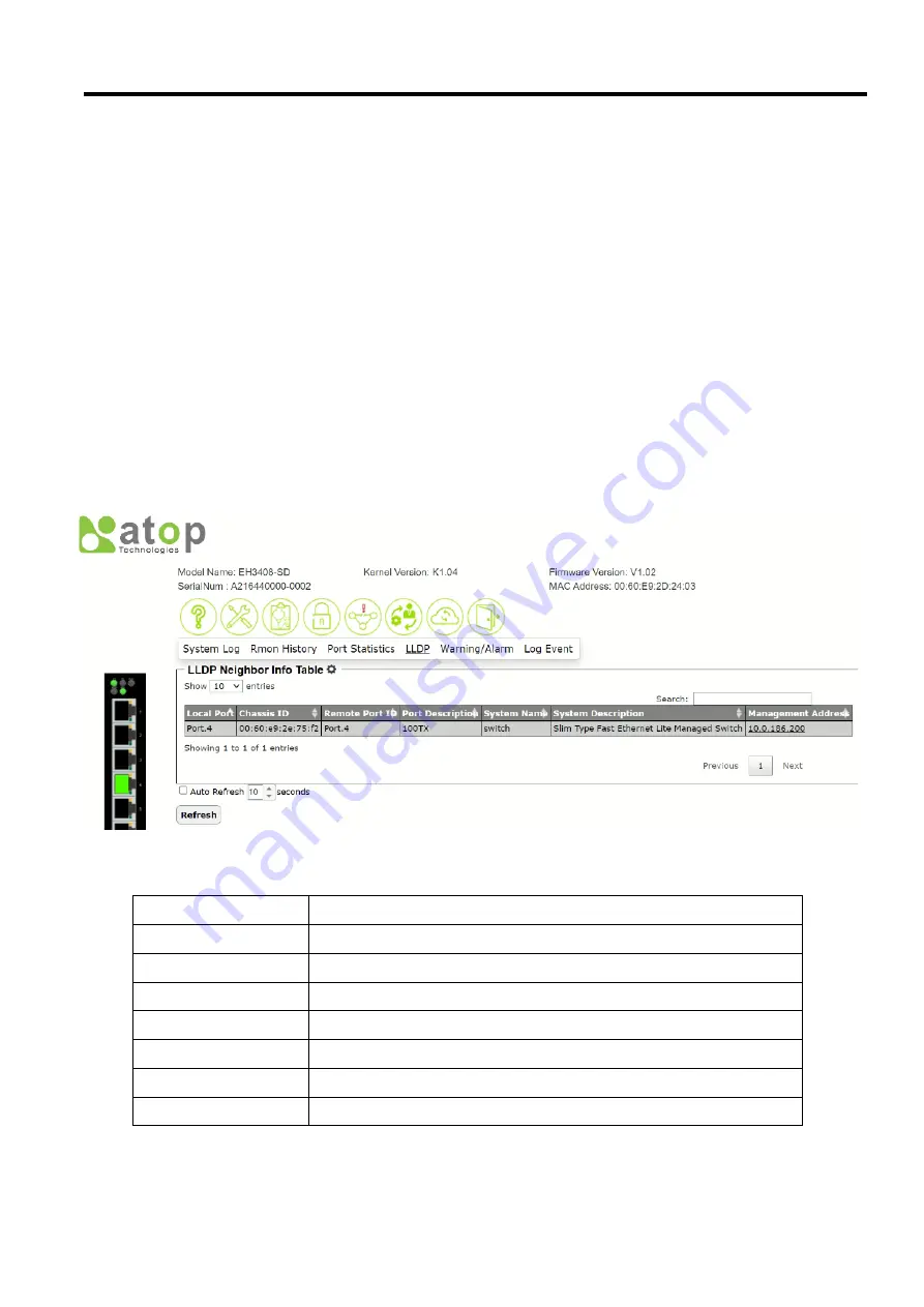 Atop EH3408ls User Manual Download Page 26