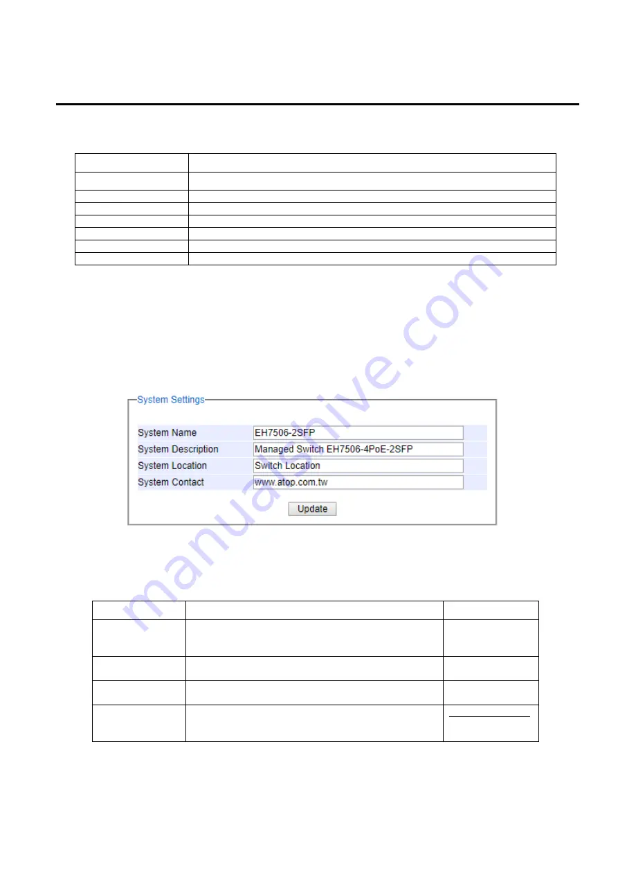 Atop EH75 series User Manual Download Page 21