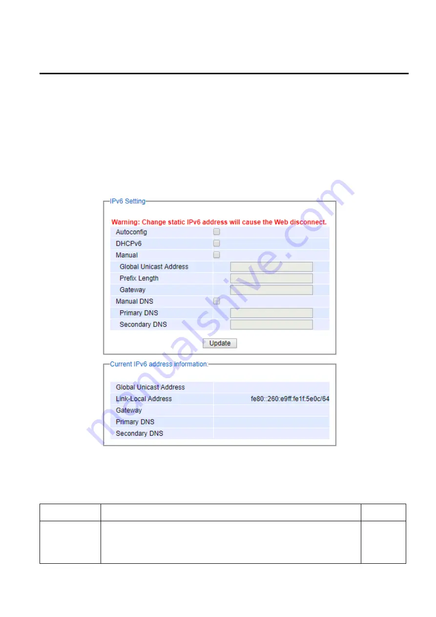 Atop EH75 series User Manual Download Page 31