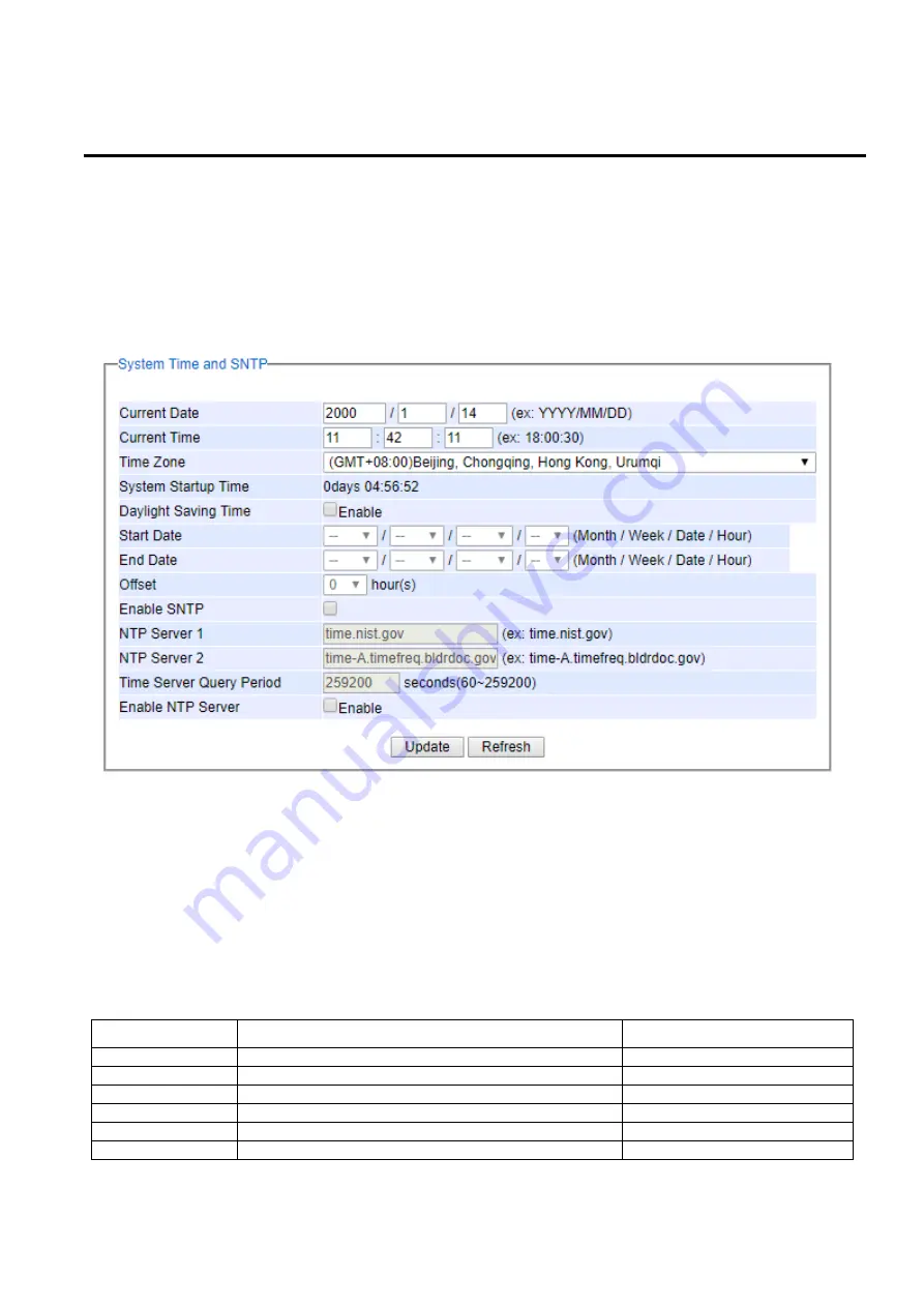 Atop EH75 series User Manual Download Page 36