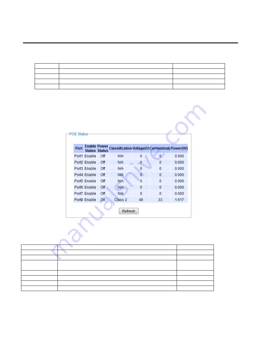 Atop EH75 series User Manual Download Page 61