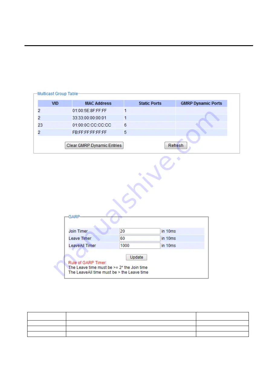 Atop EH75 series User Manual Download Page 73