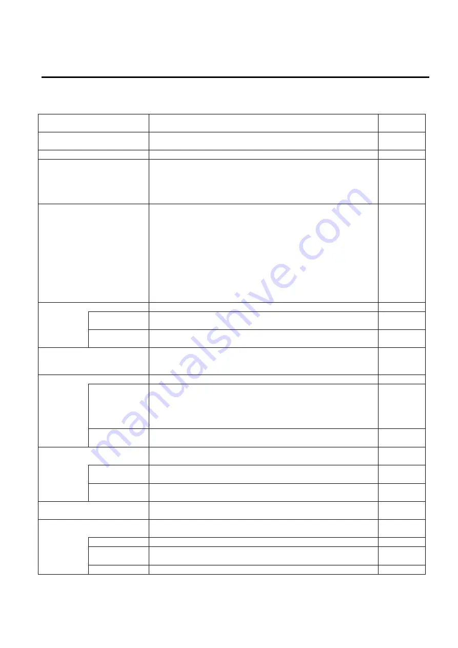 Atop EH75 series User Manual Download Page 99