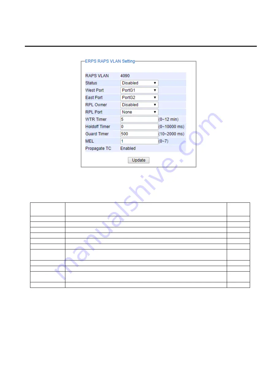 Atop EH75 series User Manual Download Page 130