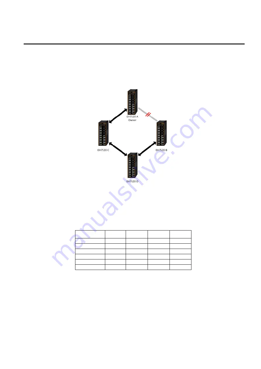 Atop EH75 series User Manual Download Page 131