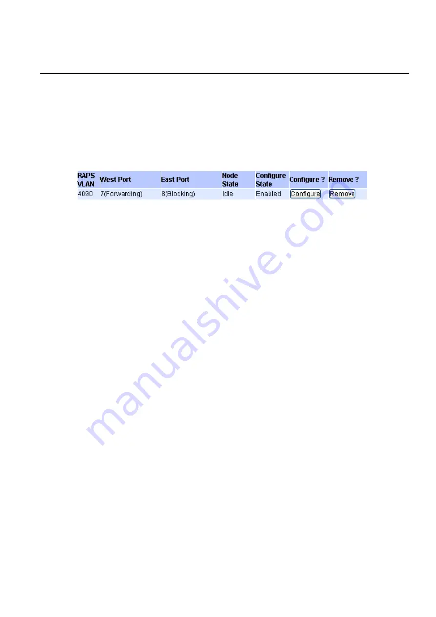 Atop EH75 series User Manual Download Page 133