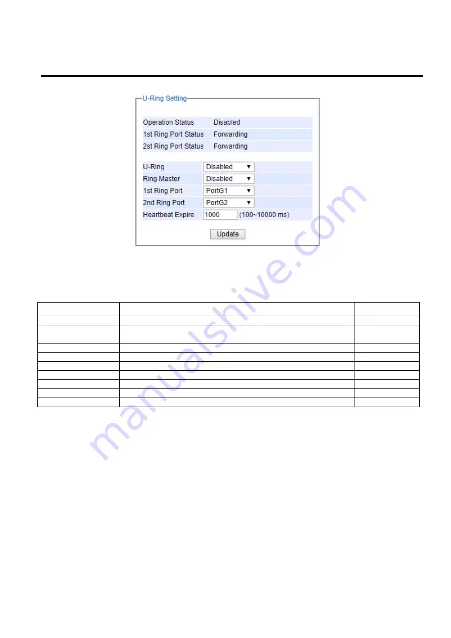 Atop EH75 series User Manual Download Page 139