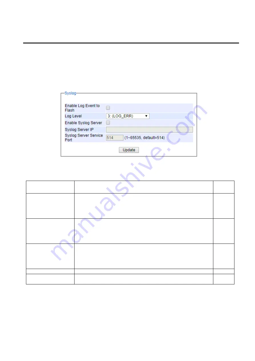 Atop EH75 series User Manual Download Page 153