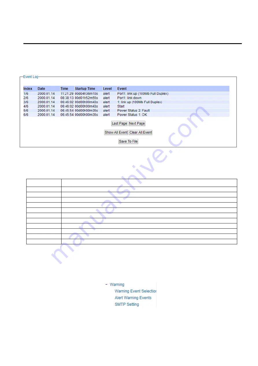 Atop EH75 series User Manual Download Page 154