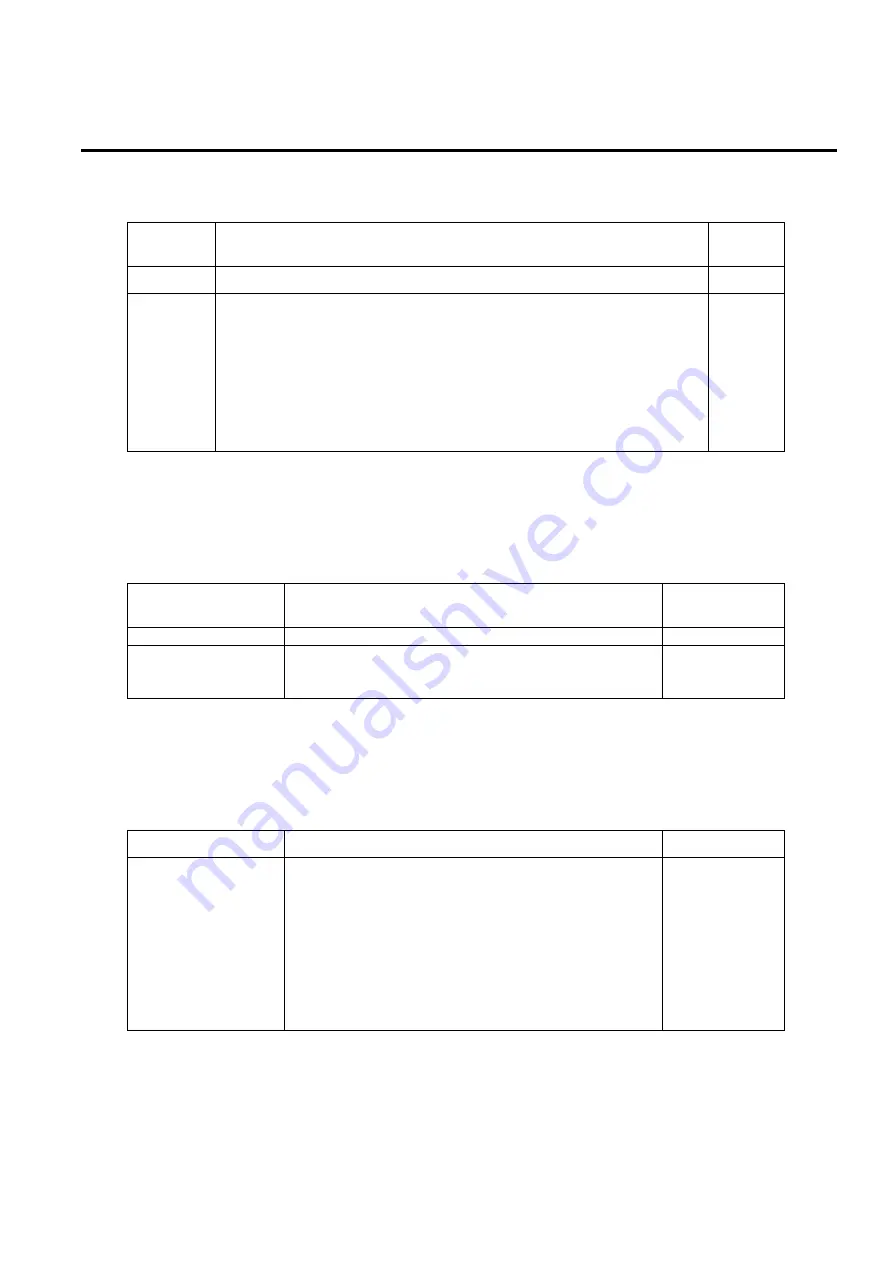 Atop EH75 series User Manual Download Page 156