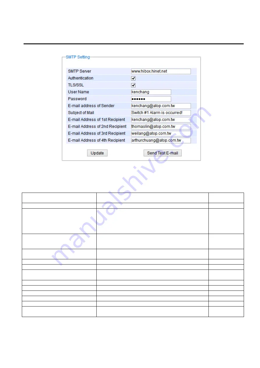 Atop EH75 series User Manual Download Page 159