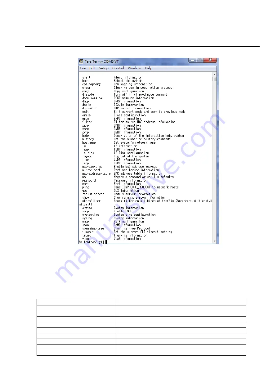 Atop EH75 series User Manual Download Page 169