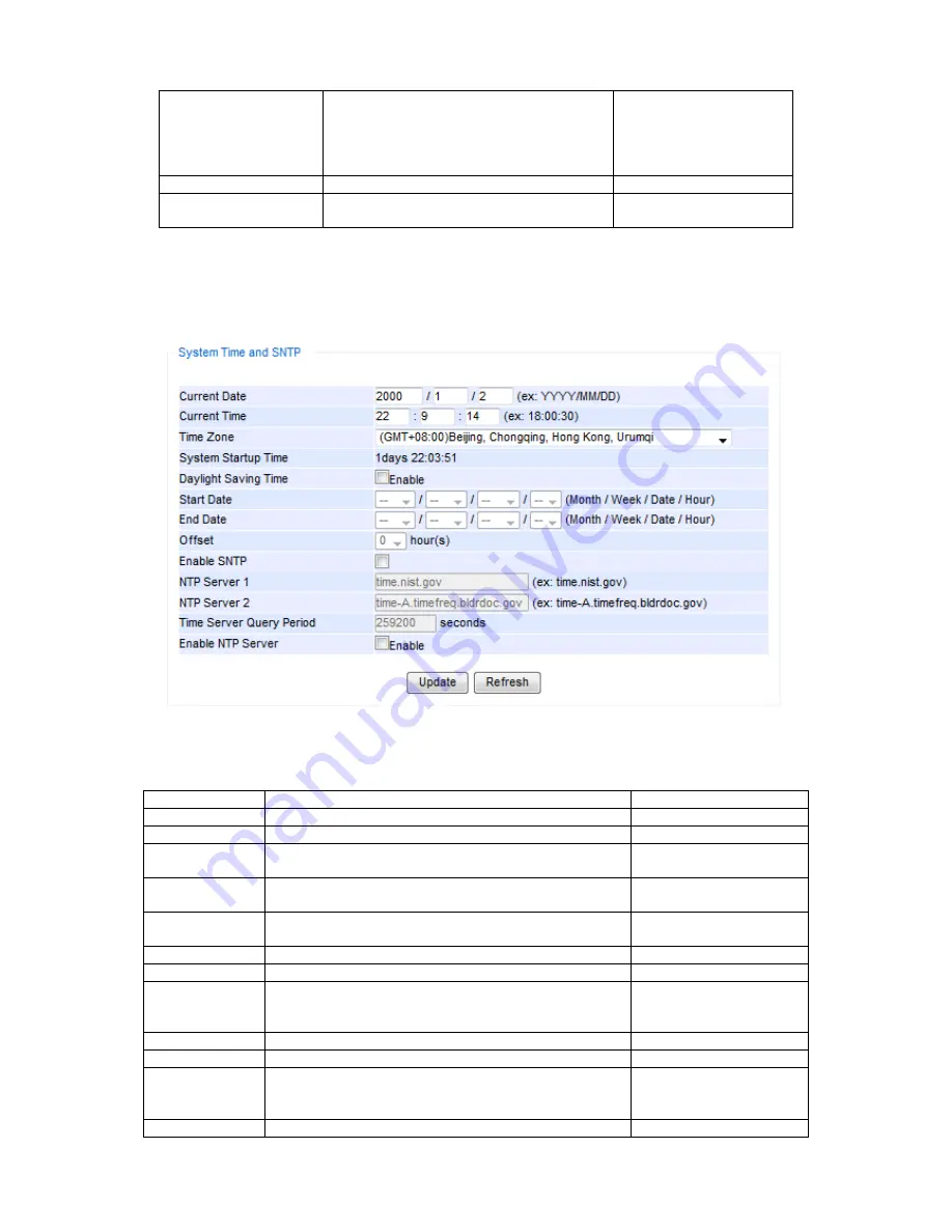 Atop EH7506 User Manual Download Page 21