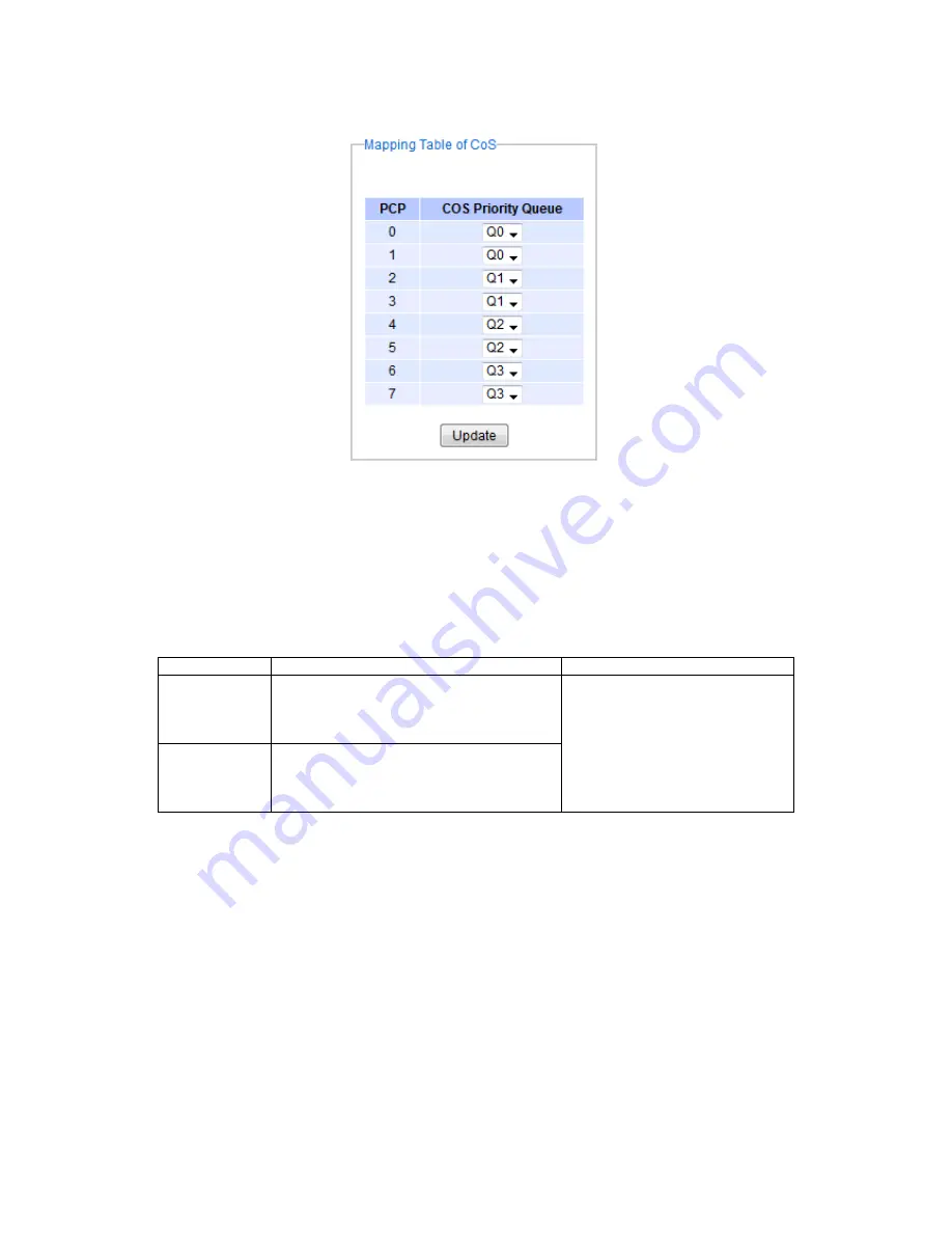 Atop EH7506 User Manual Download Page 34