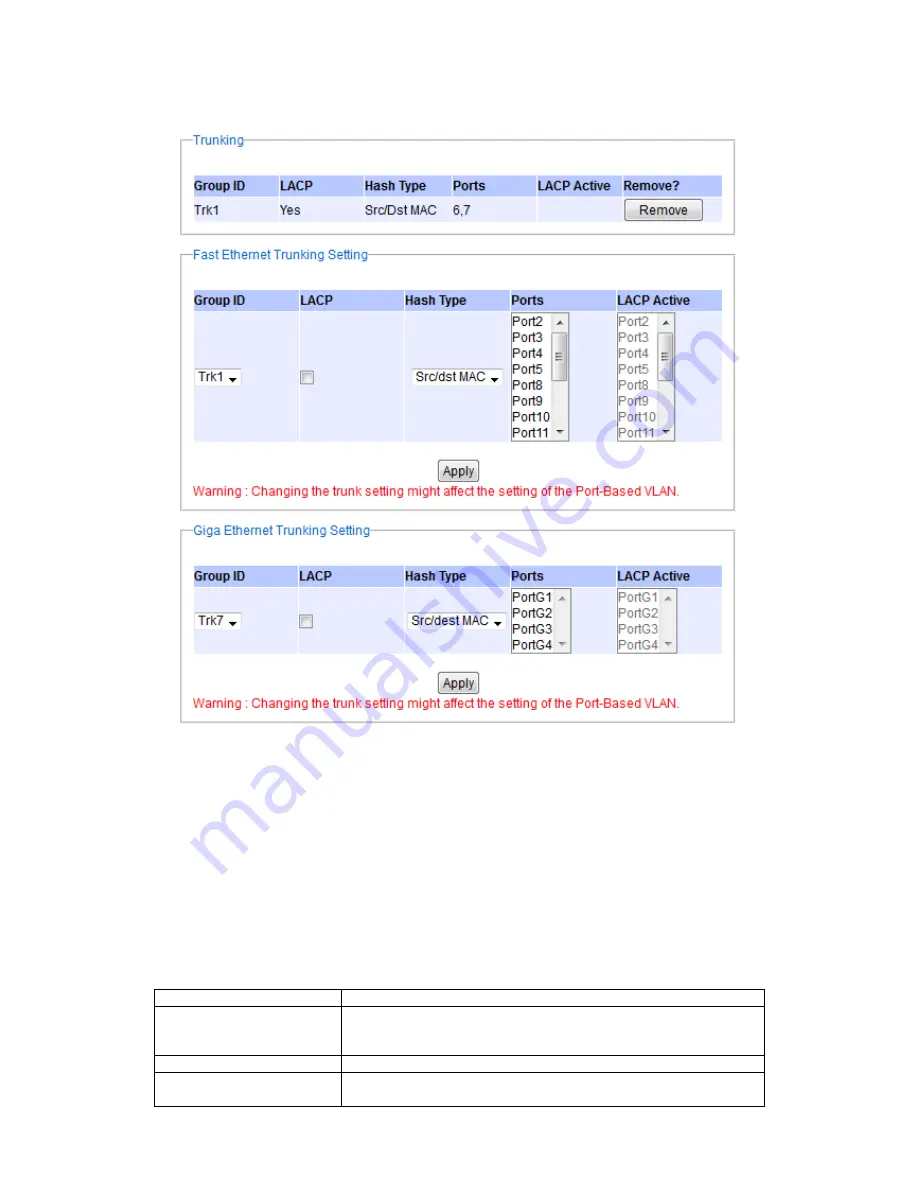 Atop EH7506 User Manual Download Page 44