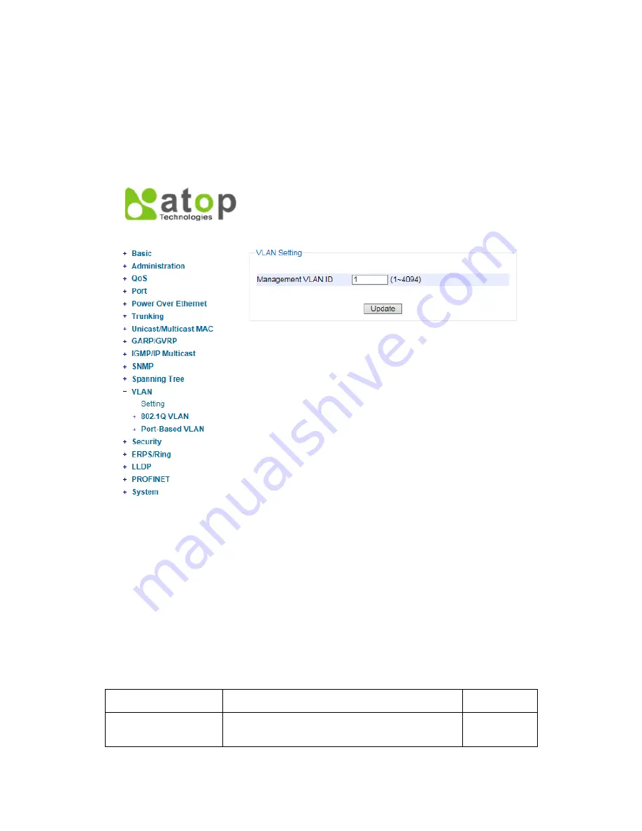 Atop EH7506 User Manual Download Page 70