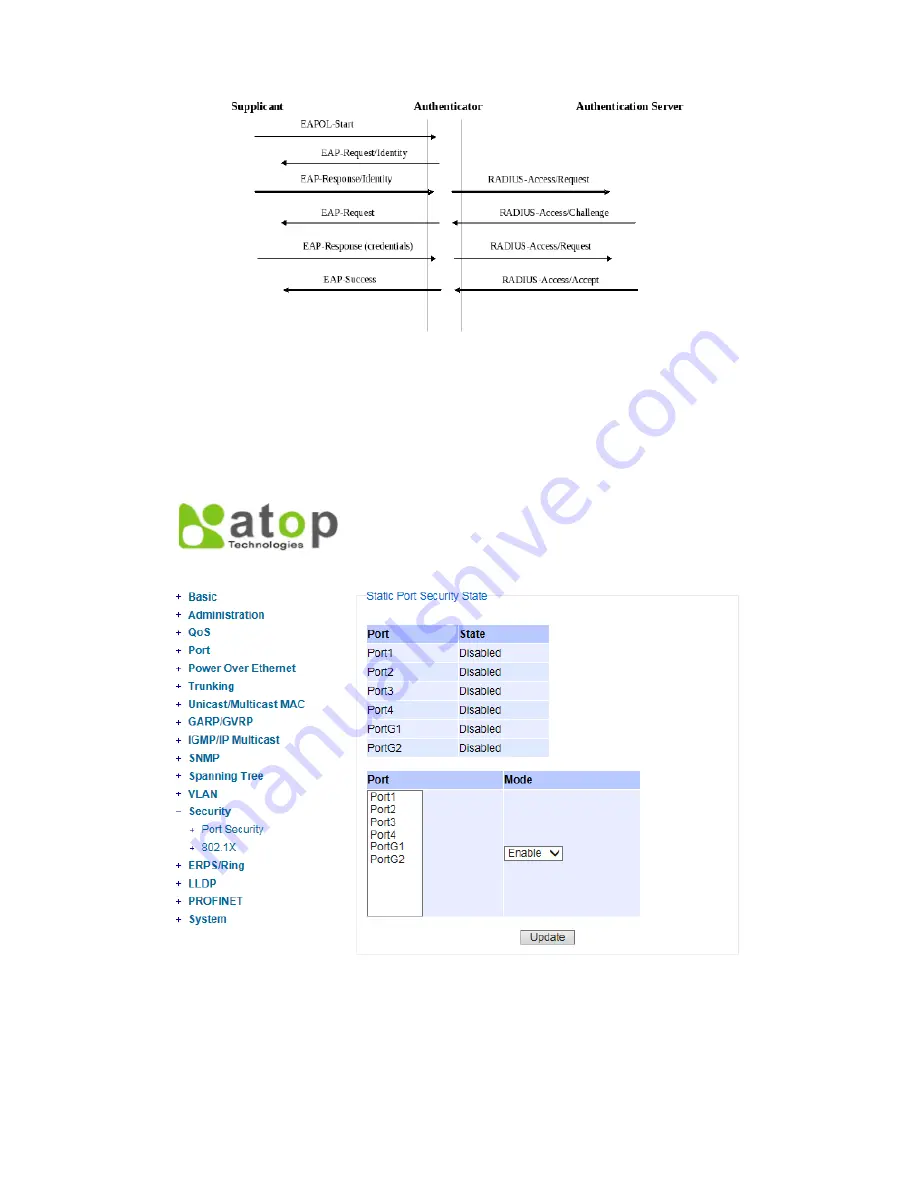 Atop EH7506 User Manual Download Page 78