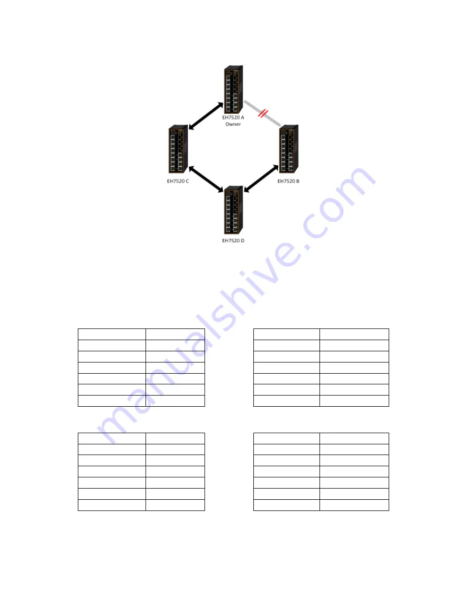 Atop EH7506 User Manual Download Page 87