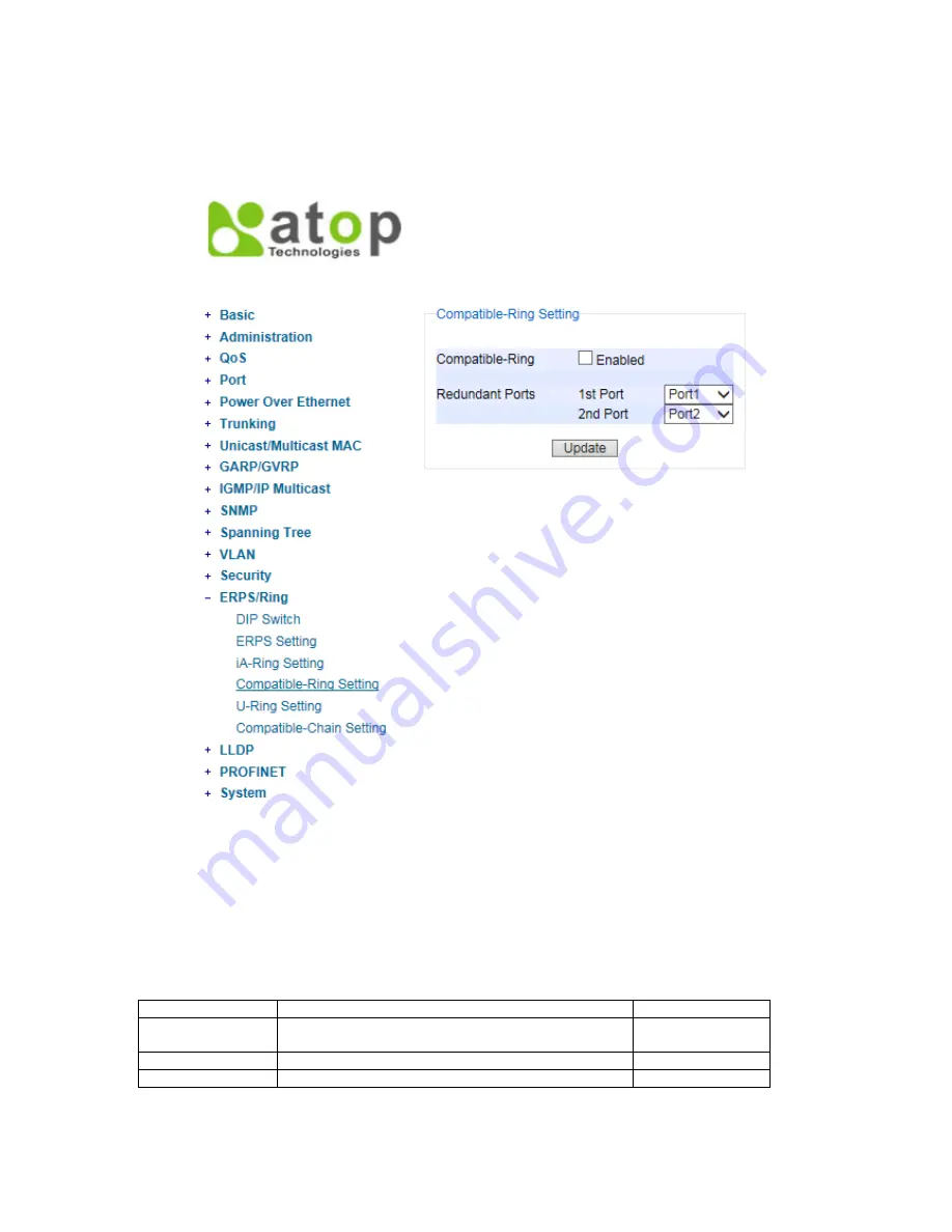 Atop EH7506 User Manual Download Page 92