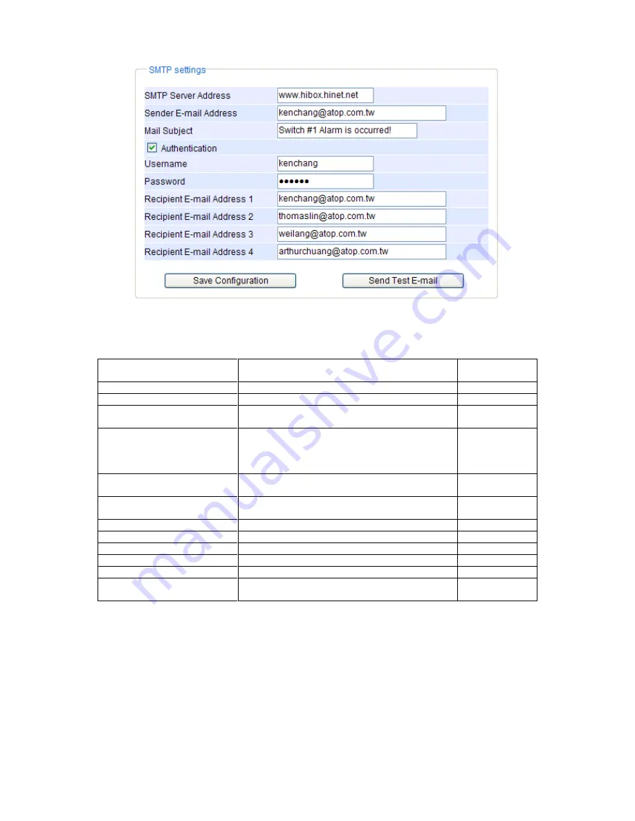 Atop EH7506 User Manual Download Page 105