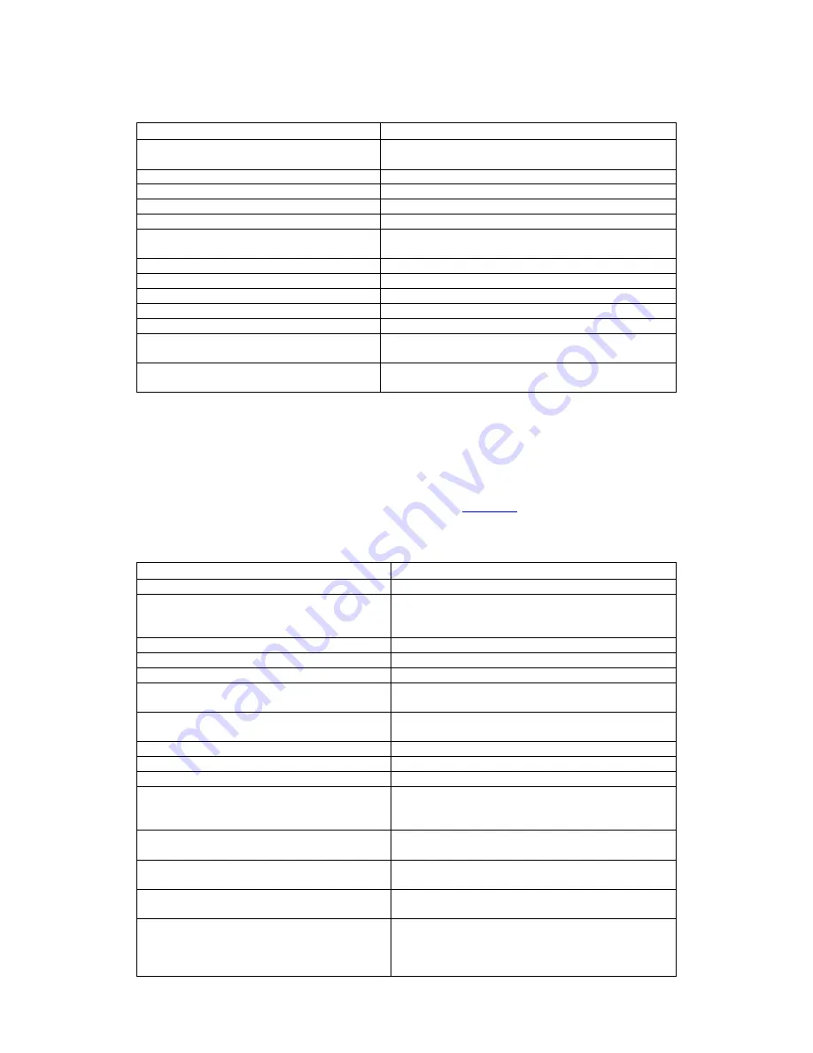 Atop EH7506 User Manual Download Page 116