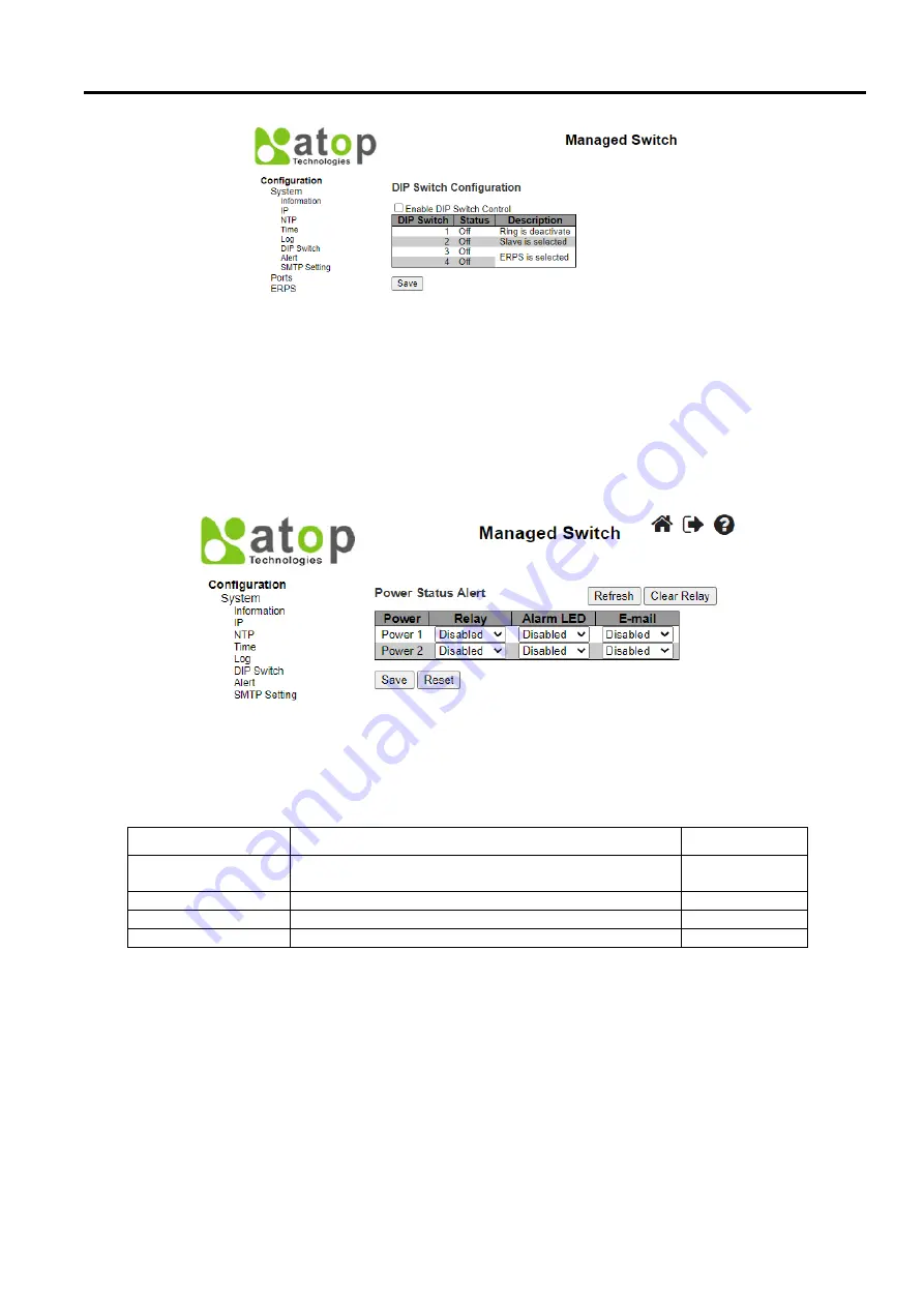 Atop EH9711 Series User Manual Download Page 26