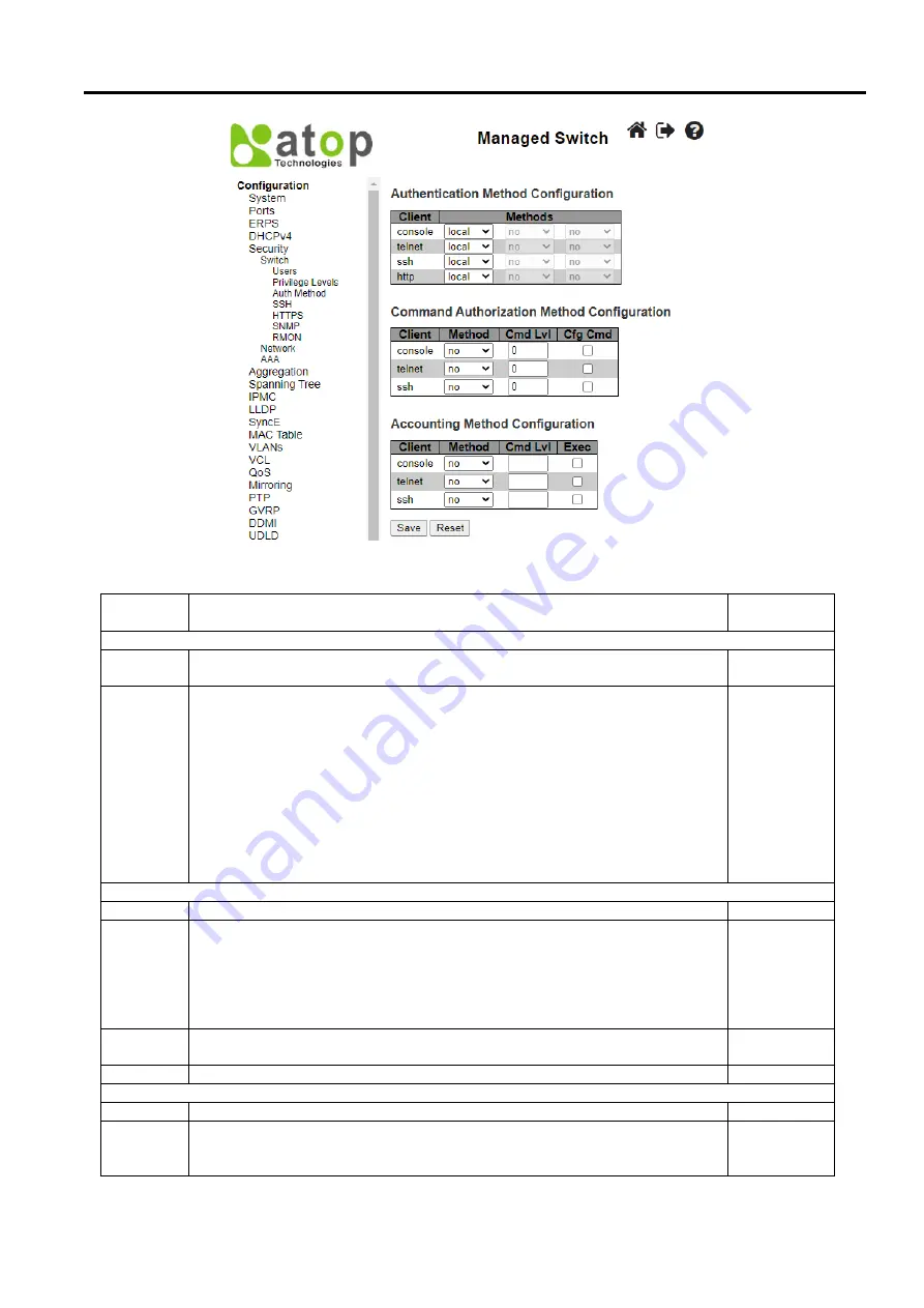 Atop EH9711 Series User Manual Download Page 42