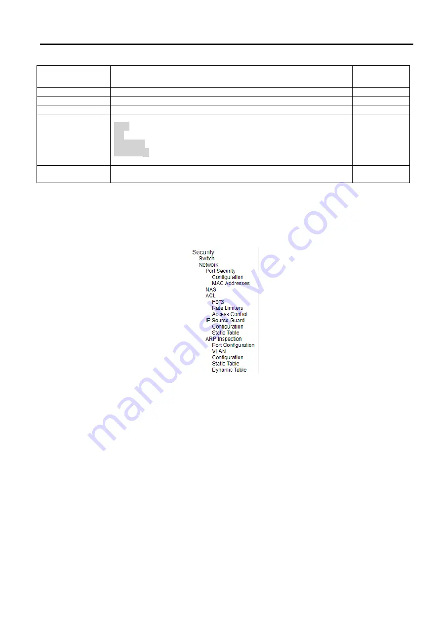 Atop EH9711 Series User Manual Download Page 56