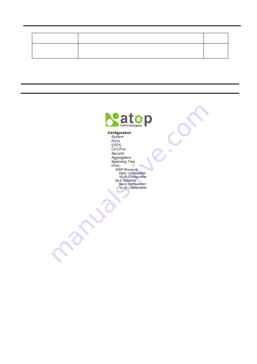 Atop EH9711 Series User Manual Download Page 96