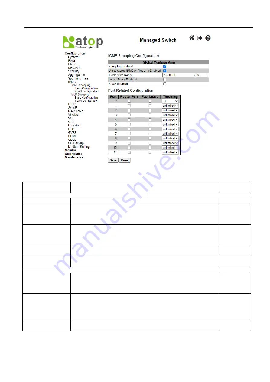 Atop EH9711 Series User Manual Download Page 97