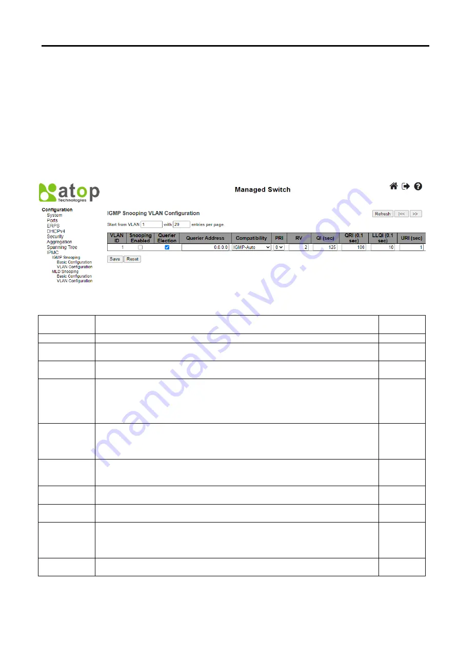 Atop EH9711 Series User Manual Download Page 98