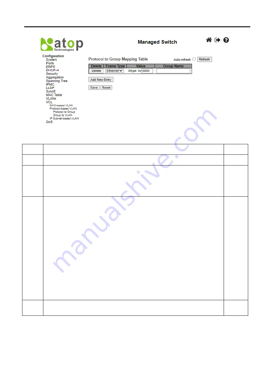 Atop EH9711 Series User Manual Download Page 115