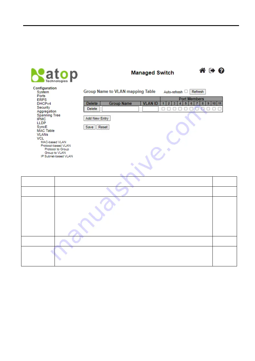 Atop EH9711 Series User Manual Download Page 116